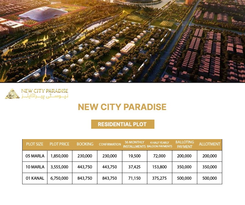 New City Paradise Pre launch prices
